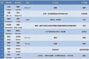 雷竞技预测首页截图4