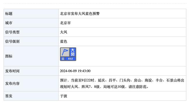 德容已代表巴萨在西甲出场139次，追平克鲁伊夫的数据